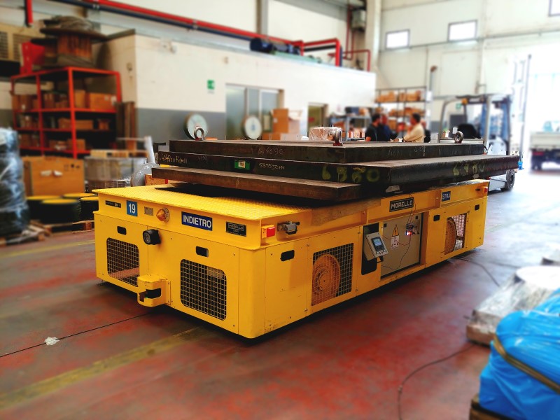 Jual Robot AGV. http://www.wizurai-indonesia.com | Telp : 081314375995